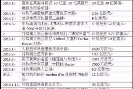 顺利拿回253万应收款